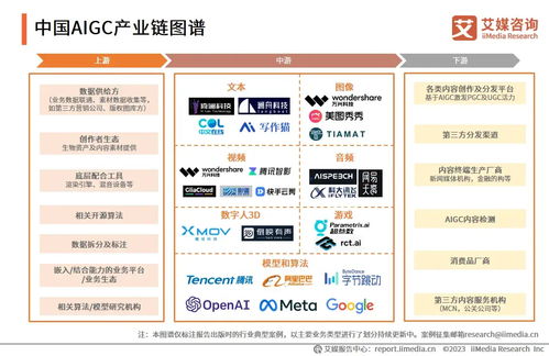 豆包產品體驗報告 滁州互聯網銷售模式探析