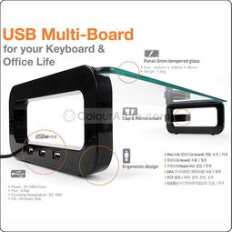 現(xiàn)代生活必備 精選四大消費品類解析